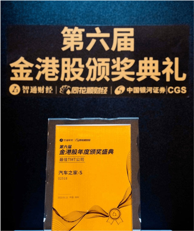 科技 第165页
