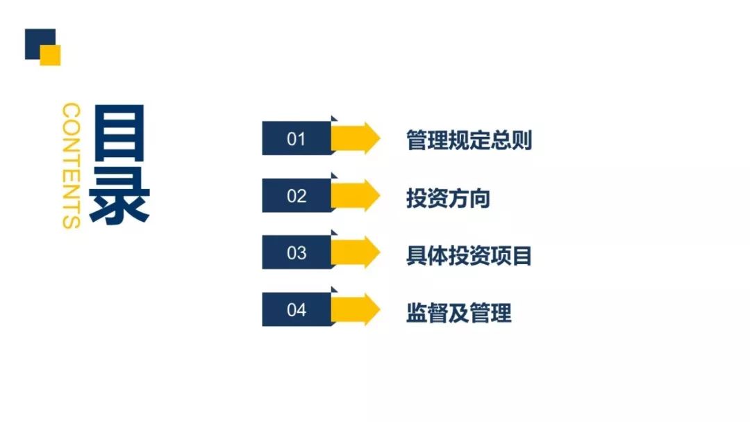 科技 第149页