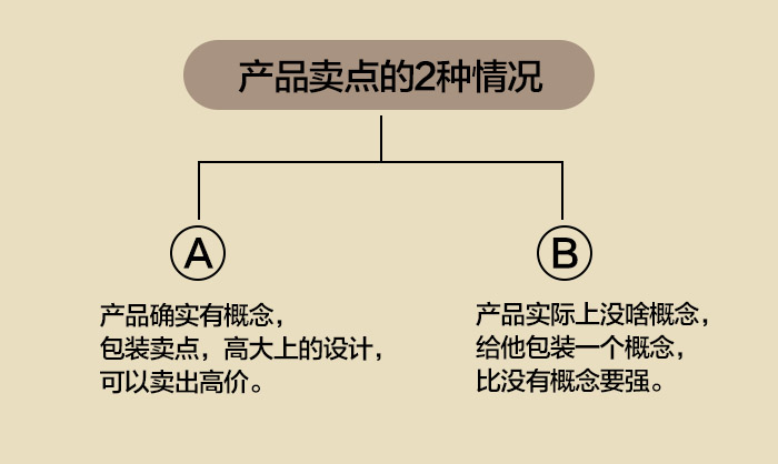 yikeqd.com高价收liang,请涟系@qdd2000，全面贯彻解释落实