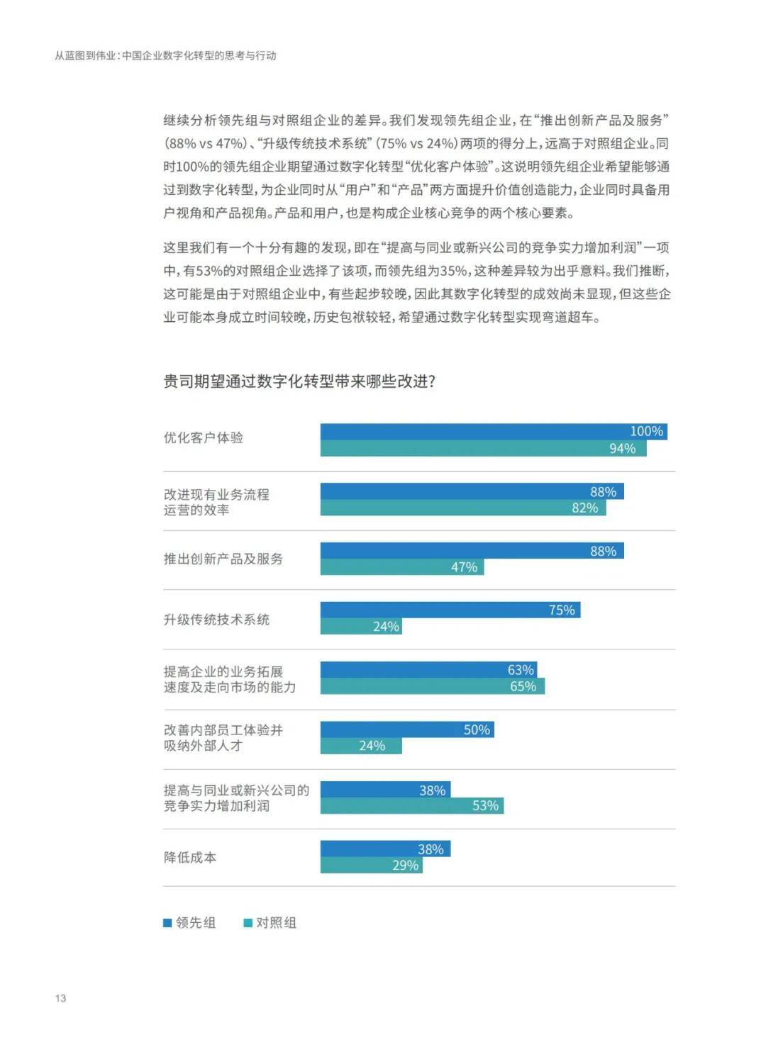 第294页