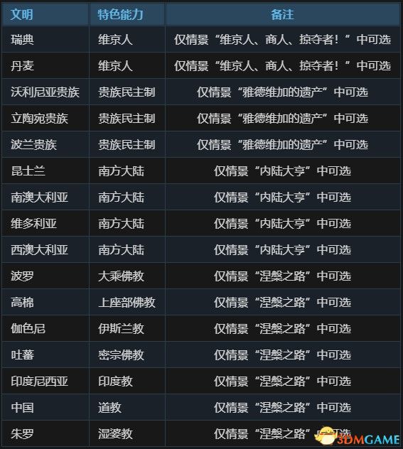 2024年正版资料免费大全中特,精选解释解析