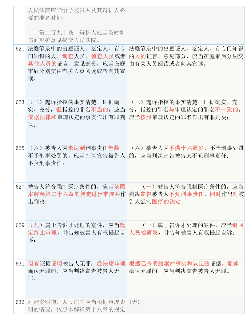 澳门今晚必开一肖1，全面释义解释落实