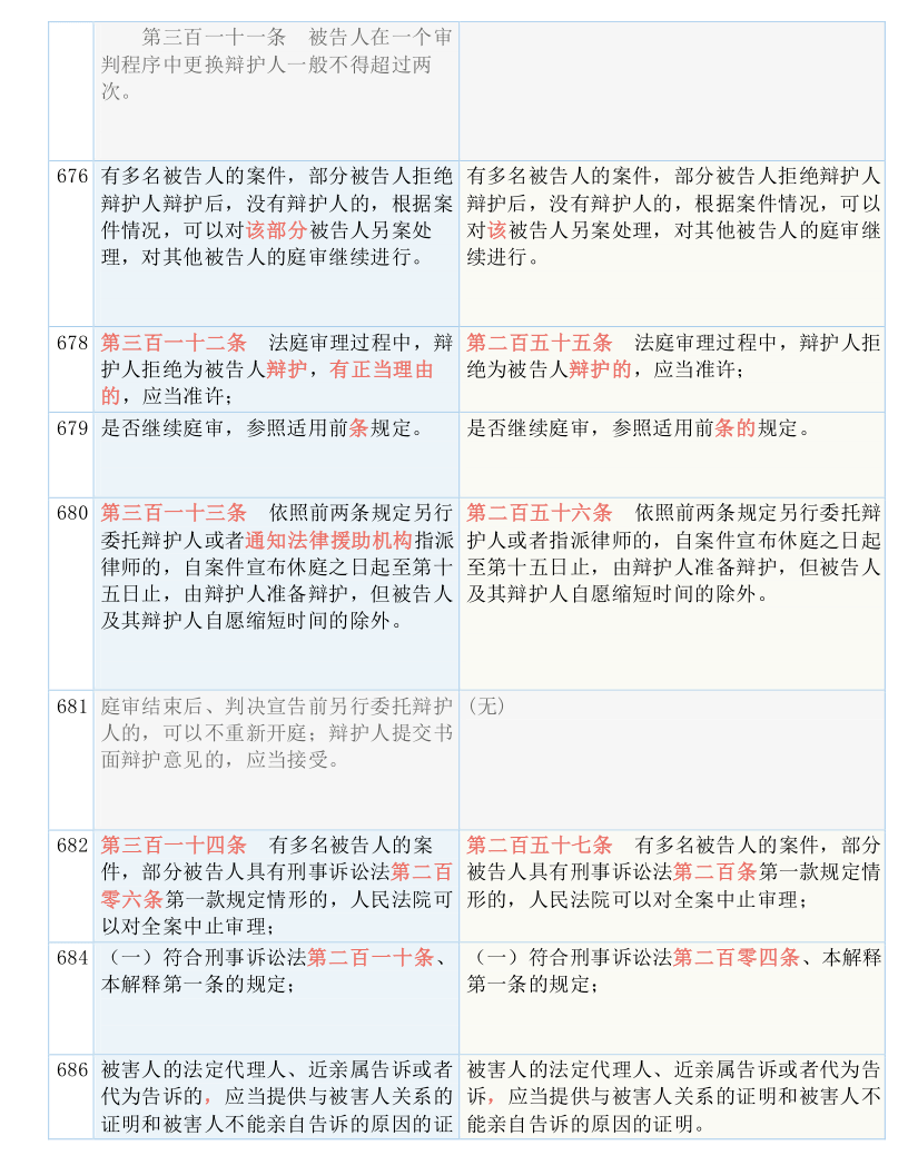 新澳门三期内必开一肖，词语释义解释落实