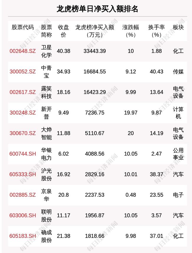 新澳门2024年正版免费公开，精选解析解释落实