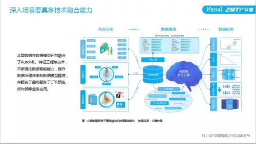 新奥最精准免费大全官方版亮点分享，精选解析解释落实