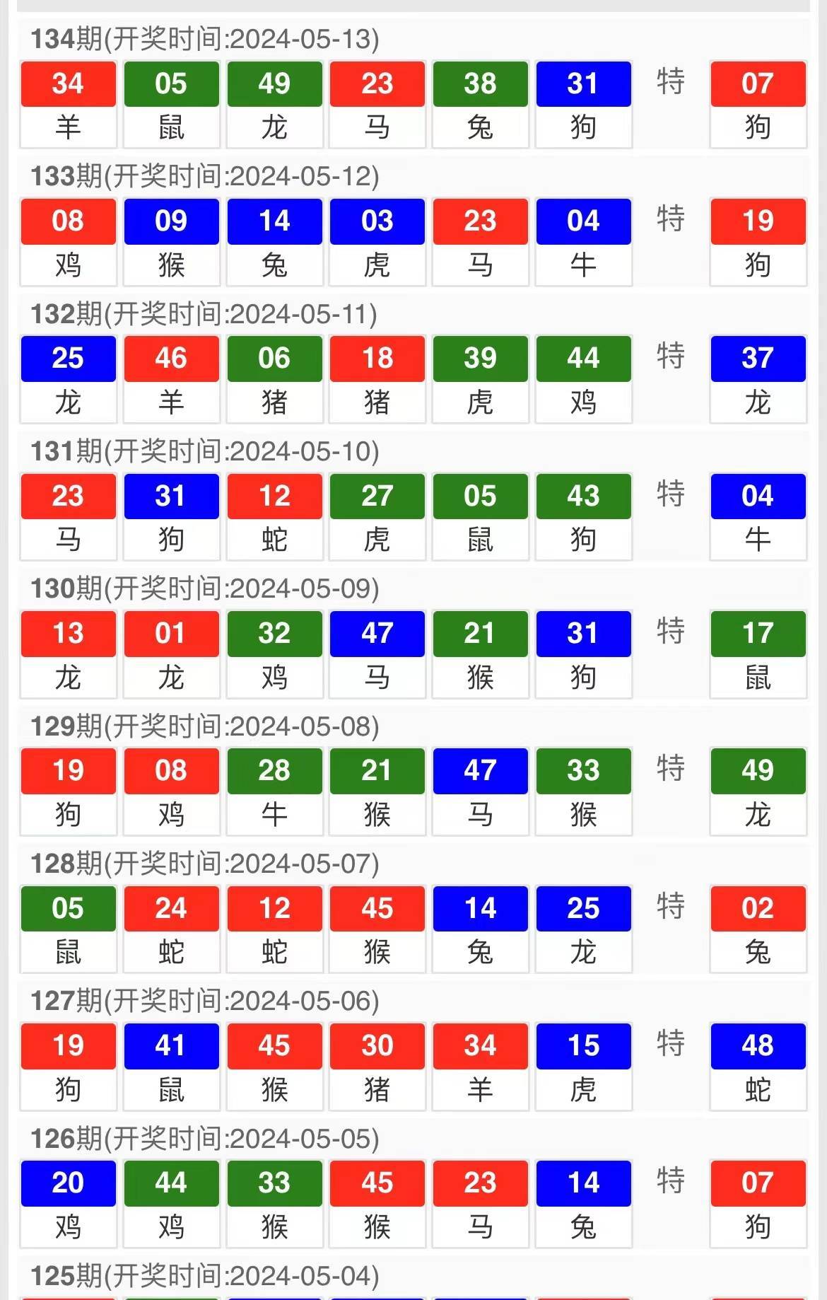 新澳门今晚9点30分开奖结果，全面释义解释落实