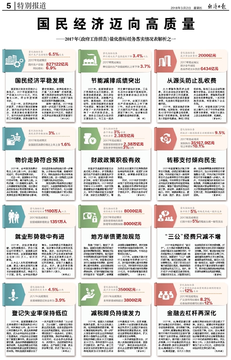 2025全年资料免费公开，精选解析解释落实