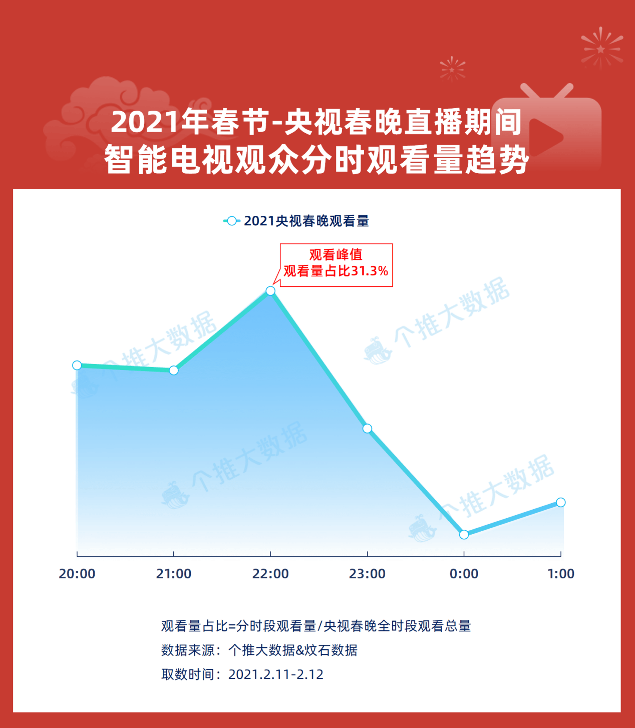 2025新年澳门天天彩免费大全，词语释义解释落实