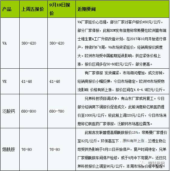 2025新奥原料免费大全，实用释义解释落实