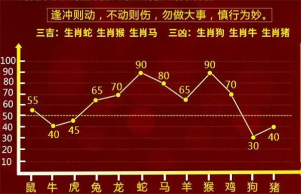 最准一肖一码一孑一特一中，词语释义解释落实