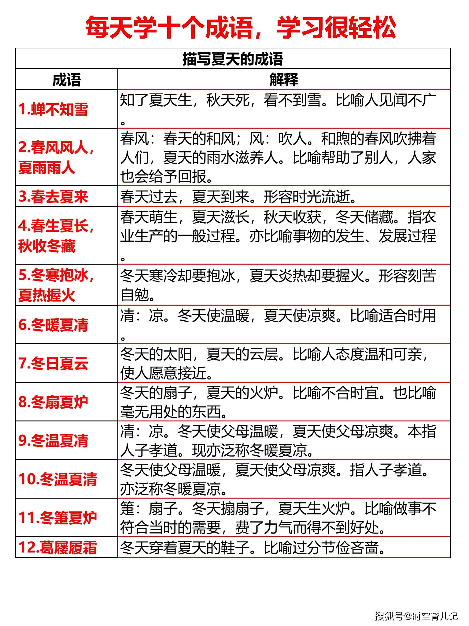 2025年天天开好彩大全，词语释义解释落实
