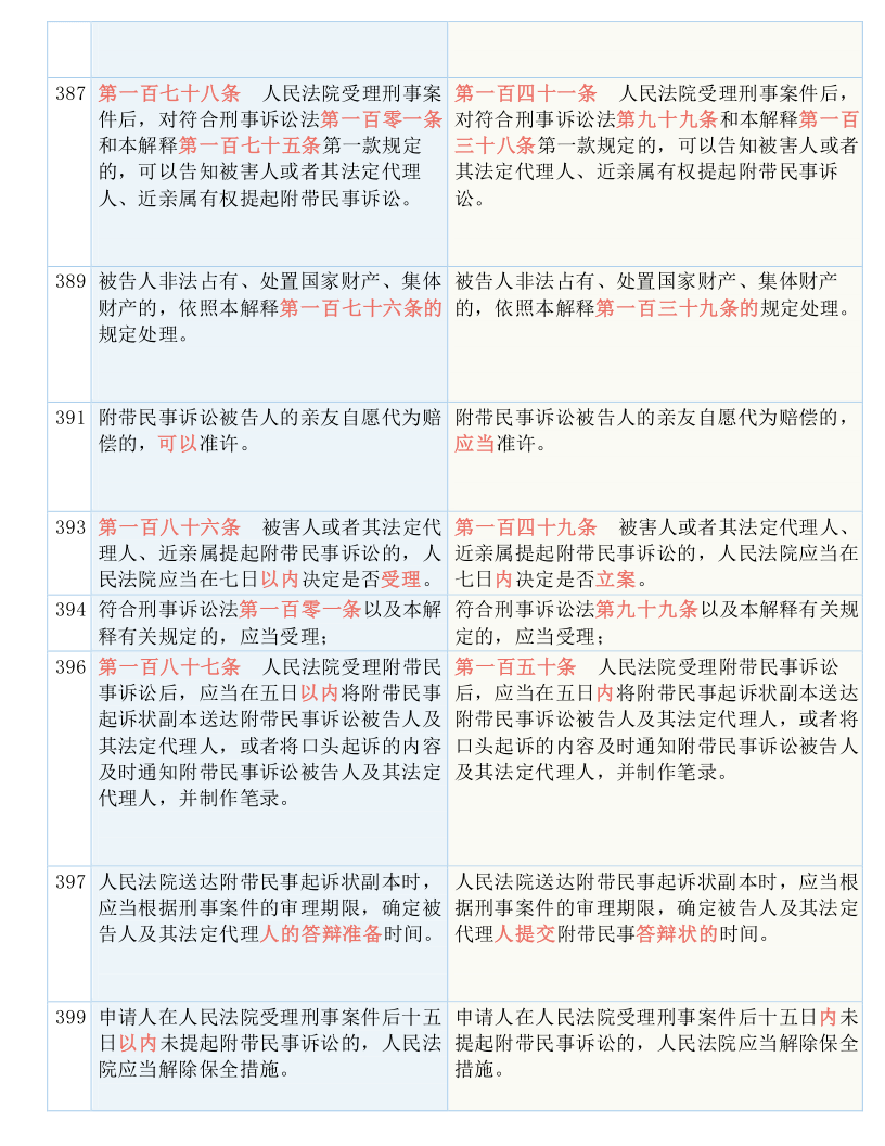 资讯 第86页