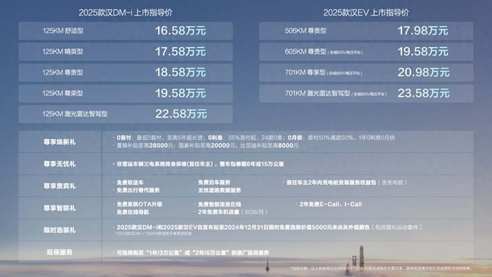 百科 第78页