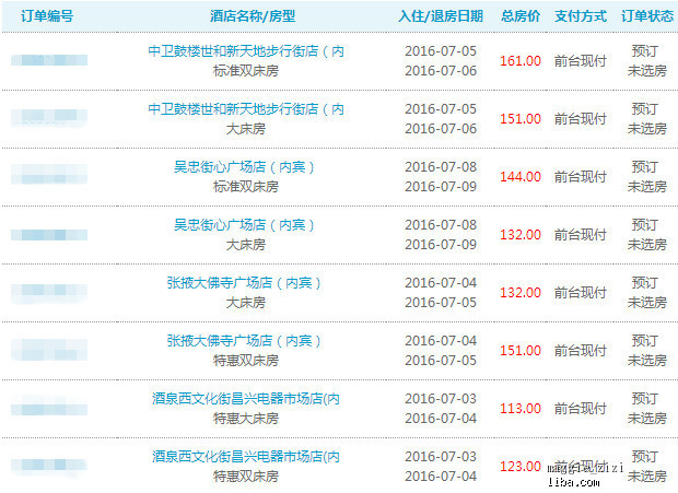百科 第77页