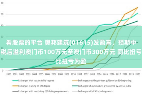 科技 第67页