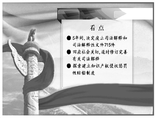 科技 第37页