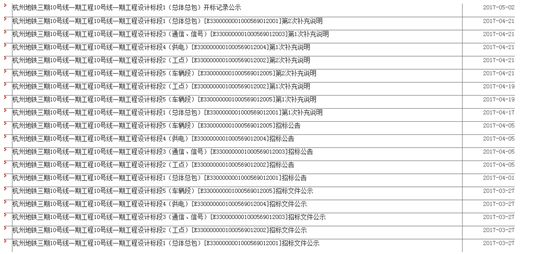 科技 第31页
