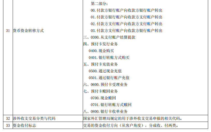 澳门一码一肖一特一中详情;实用释义解释落实