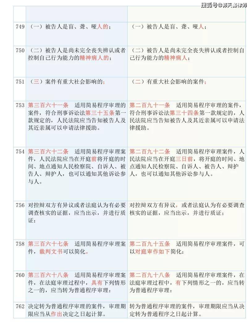 澳门一码一码100准确;词语释义解释落实